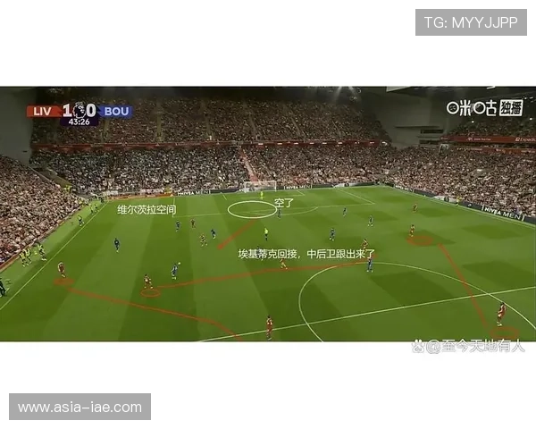 利物浦进攻看似强势,实则套路趋于单一,影响扩大 利物浦进攻看似强势,实则套路趋于单一,影响扩大