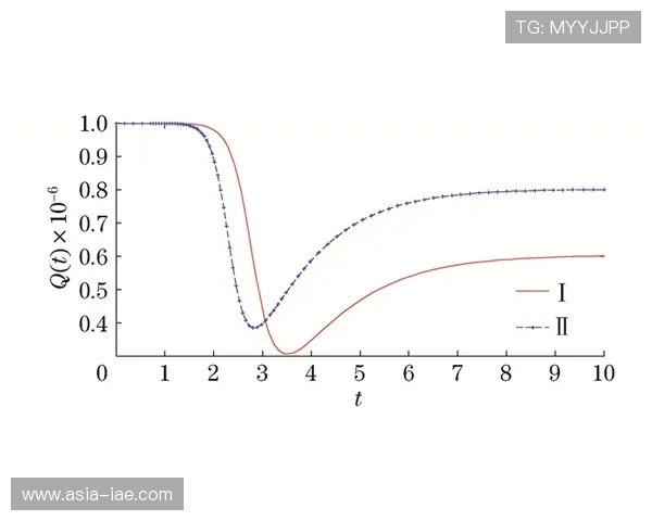 米兰进攻效率波动明显，近期比赛表现稳定性承压
