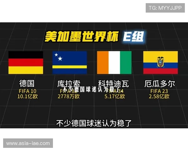 科特迪瓦2026世界杯赛程前瞻:出线形势与小组赛对手分析 科特迪瓦2026世界杯赛程前瞻:出线形势与小组赛对手分析