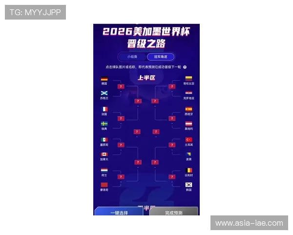 苏格兰能否突破重围晋级2026世界杯 预选赛关键战分析 苏格兰能否突破重围晋级2026世界杯 预选赛关键战分析